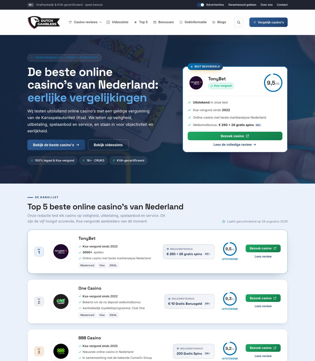 Website DutchGamblers