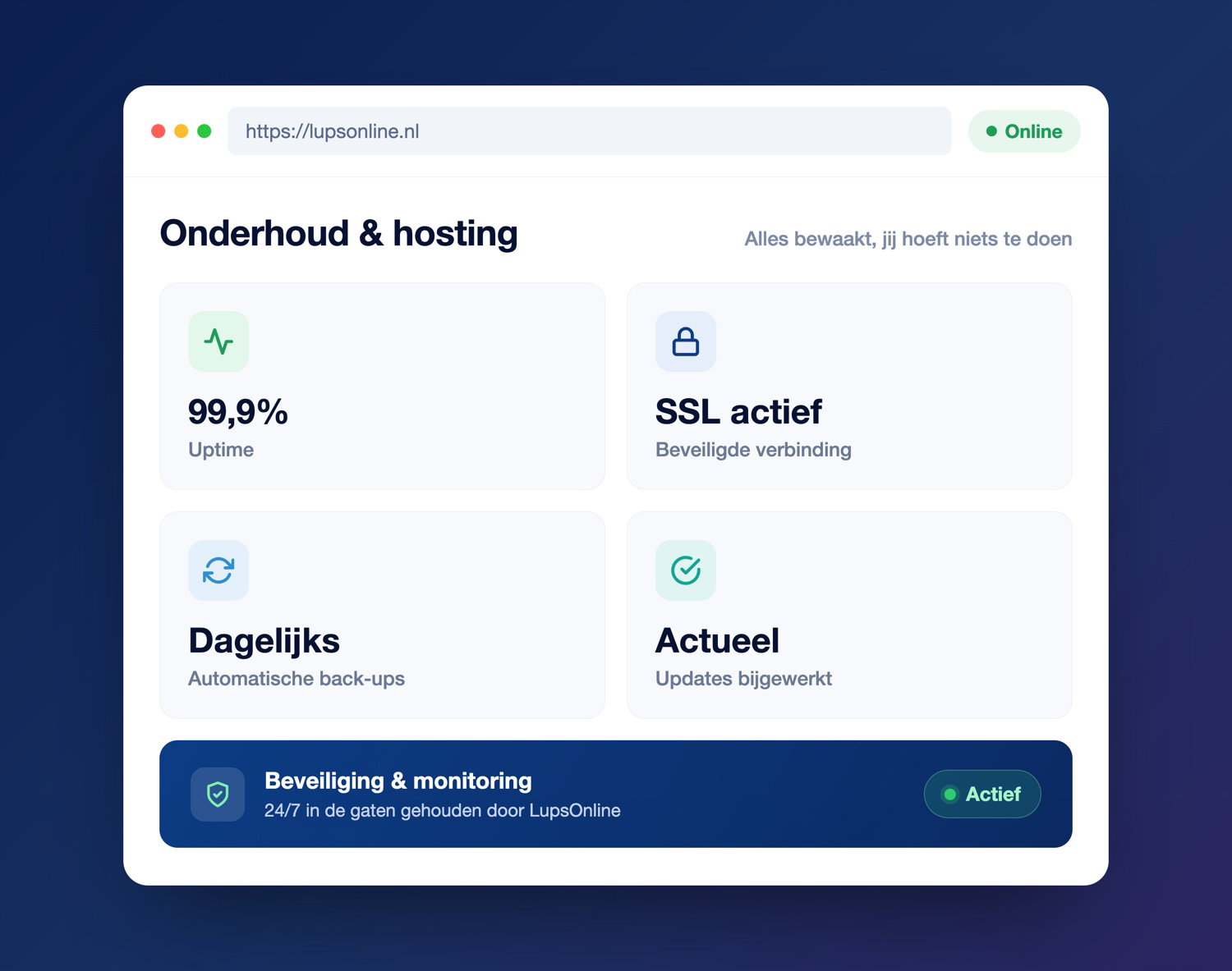Dashboard met hosting en onderhoud: uptime, SSL, dagelijkse back-ups en updates