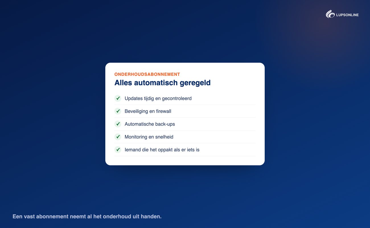 Onderhoudsabonnement met updates, beveiliging, back-ups en monitoring