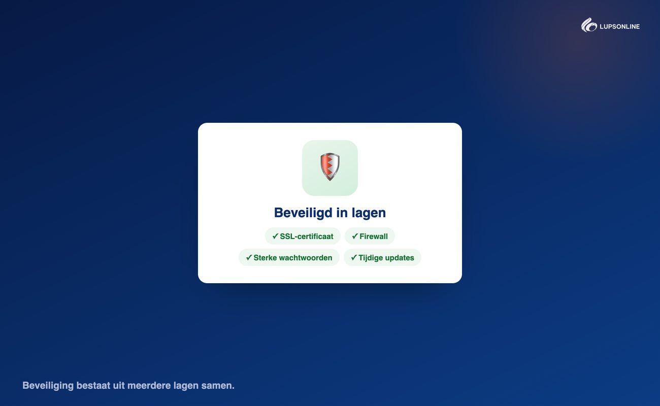 Website beveiliging in meerdere lagen