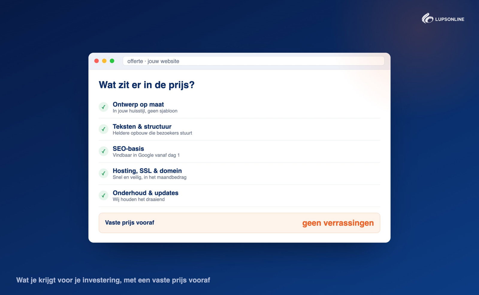 Wat er in de prijs van een website zit