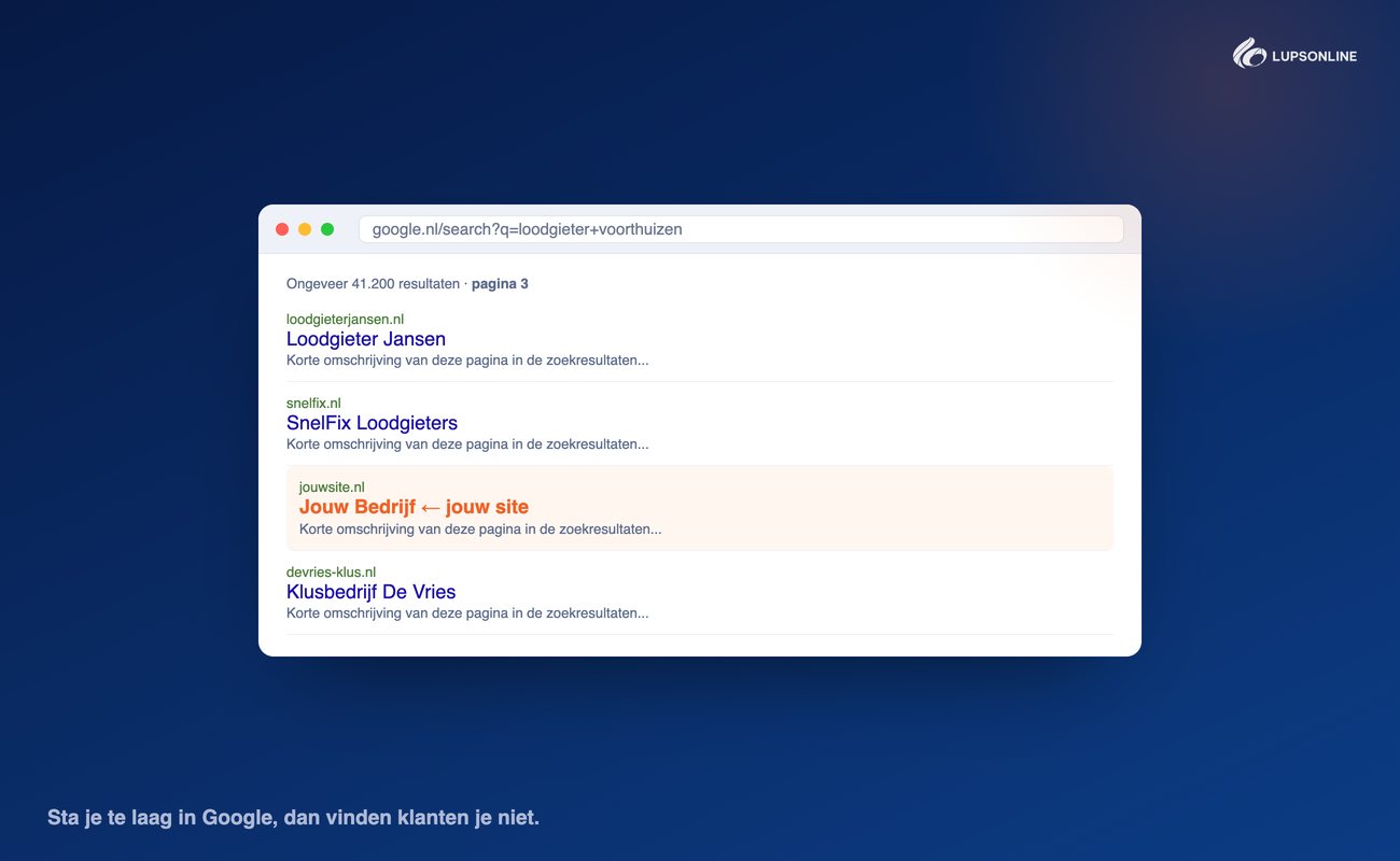 Signaal: onvindbaar in Google
