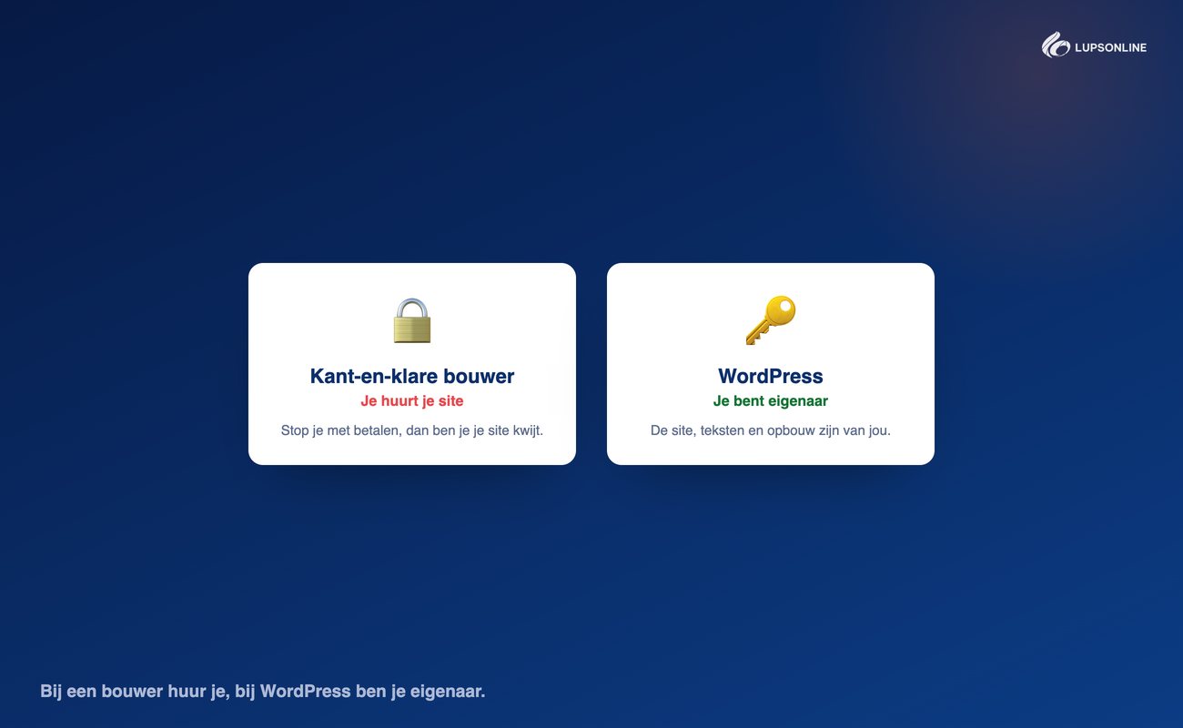 Van wie is je website eigenaar