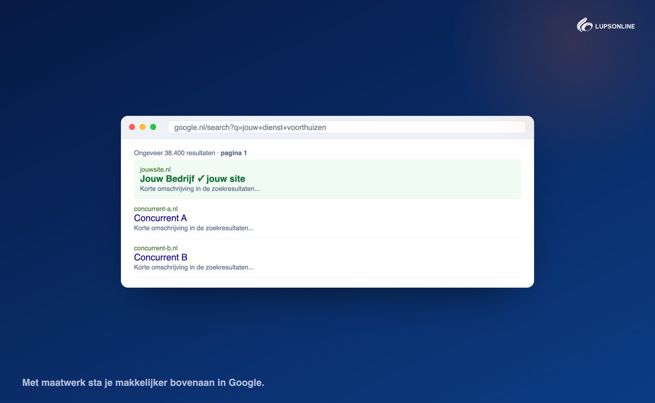 Snelheid en vindbaarheid van je website